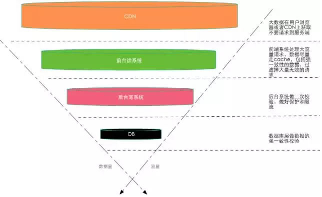 640?wx_fmt=png&tp=webp&wxfrom=5&wx_lazy=