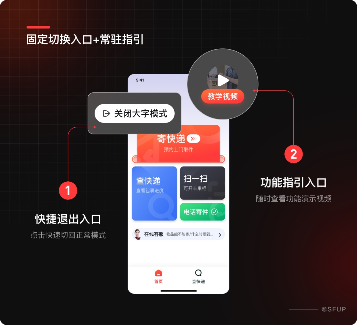 完整流程学起来！顺丰速运APP适老化体验设计实战复盘