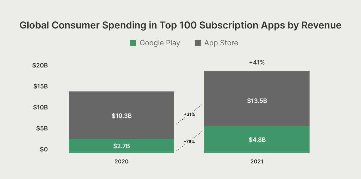 global consumer spending.png