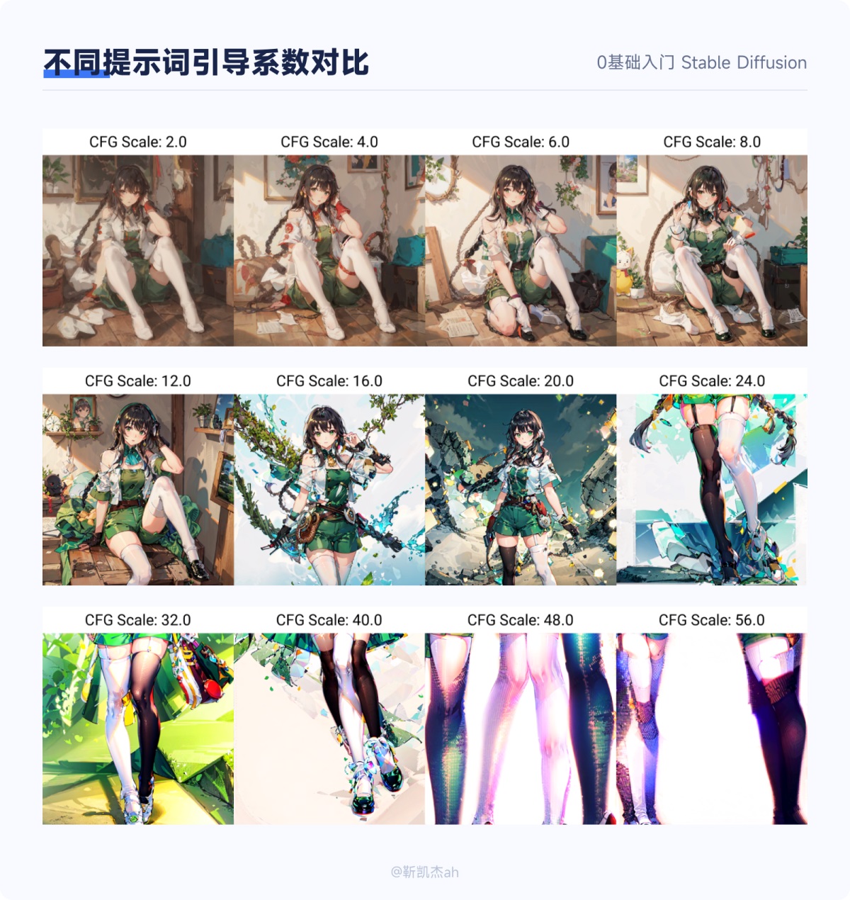超简单！教你零基础入门AI绘画神器Stable Diffusion